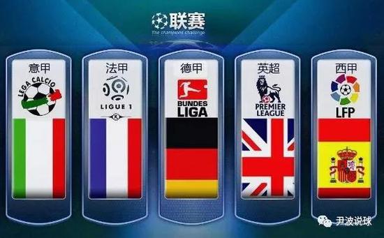 强大实力